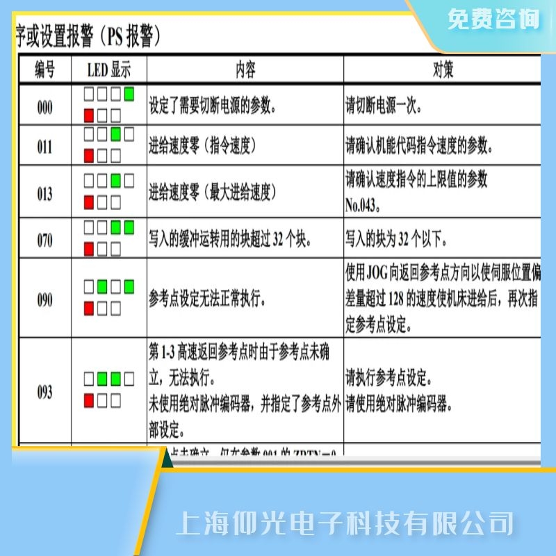 �l(f��)�ǿƆ����ŷ�����070��䛳��̹��ϾS�޷���(w��)