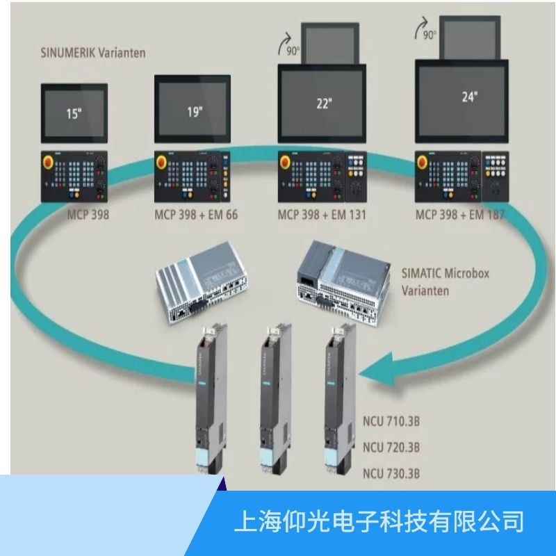 ���SIEMENS���T��840c��(sh��)��ϵ�y(t��ng)�S��,300505��W(xu��)���a�����e(cu��)�S��