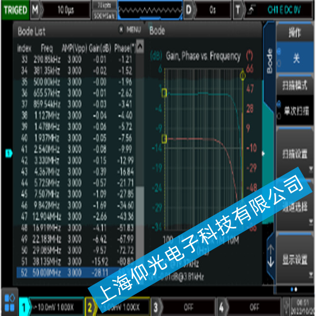 ��(y��u)����UNI-T MSO3000CSϵ�Д�(sh��)��ʾ�������F(xi��n)�C���ɔ_���ϵľS�޷���